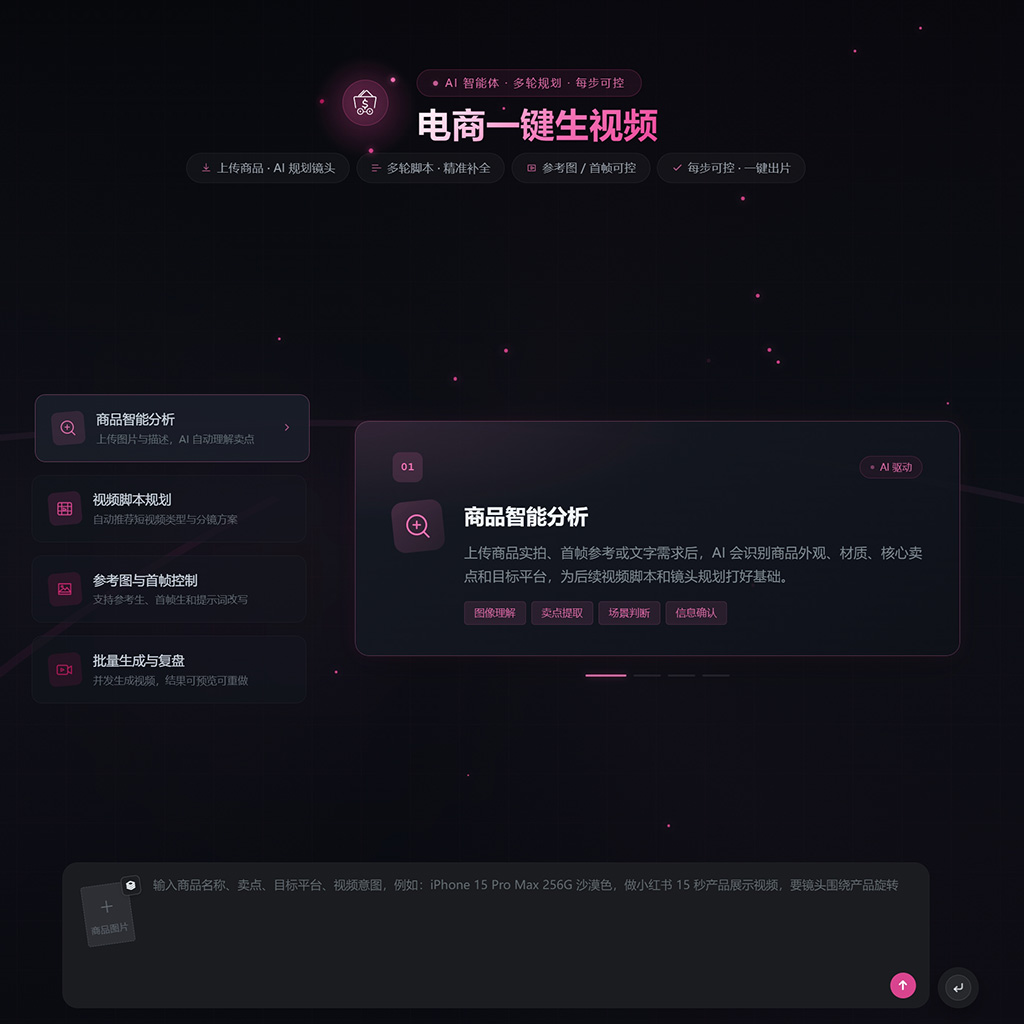 电商一键生视频与漫剧创作